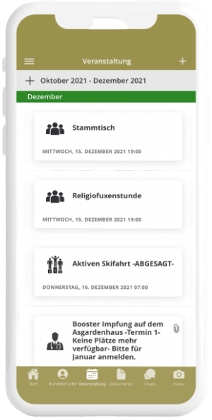 Innungen verbindungen image